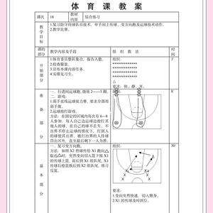 篮球训练如何帮助建立自信:策略、经验和常见问题解答