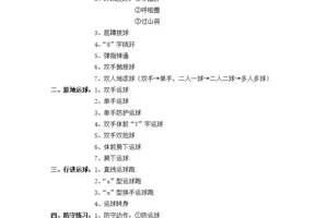 大学生篮球校队的教练训练计划:提升团队实力的核心策略